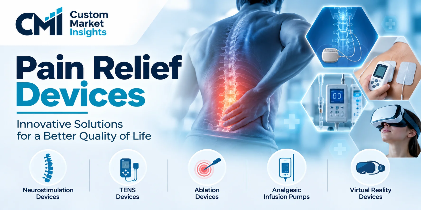 Pain Relief Devices