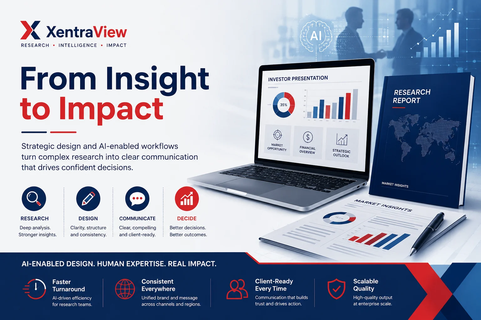 How Strategic Design And Ai Are Transforming B2B Customer Experience