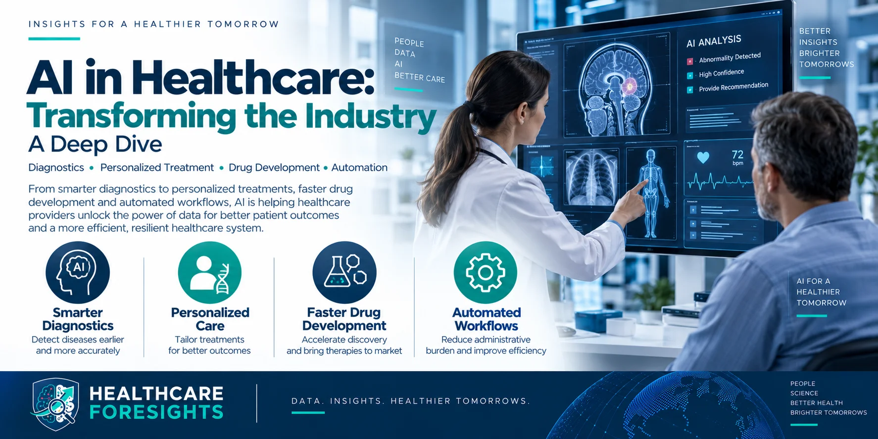 How AI is Transforming the Healthcare Industry