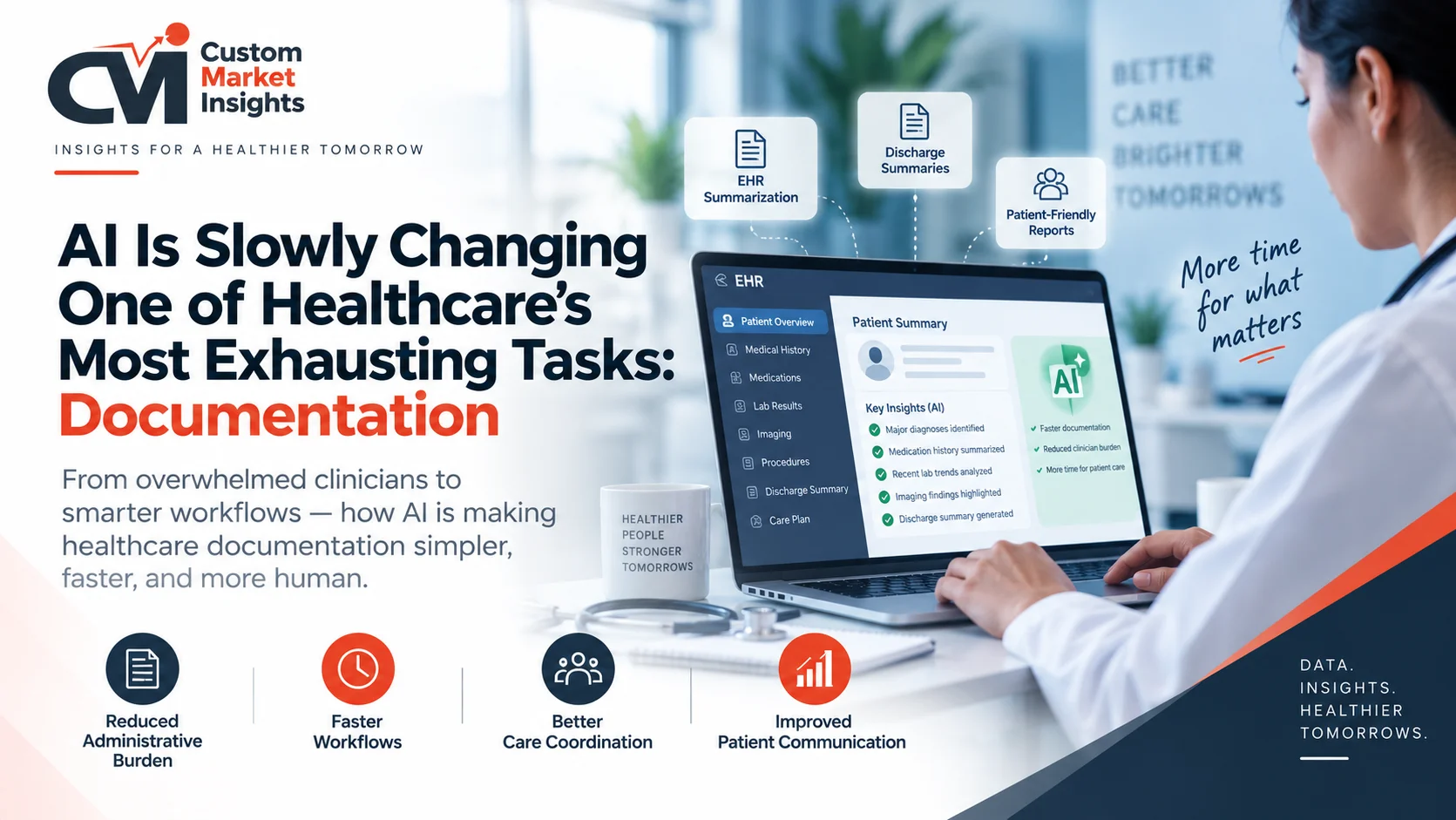 AI in Healthcare Documentation: Reducing the Burden on Clinicians 1 Ai In Healthcare Documentation- Ehr Summarization &Amp; Efficiency