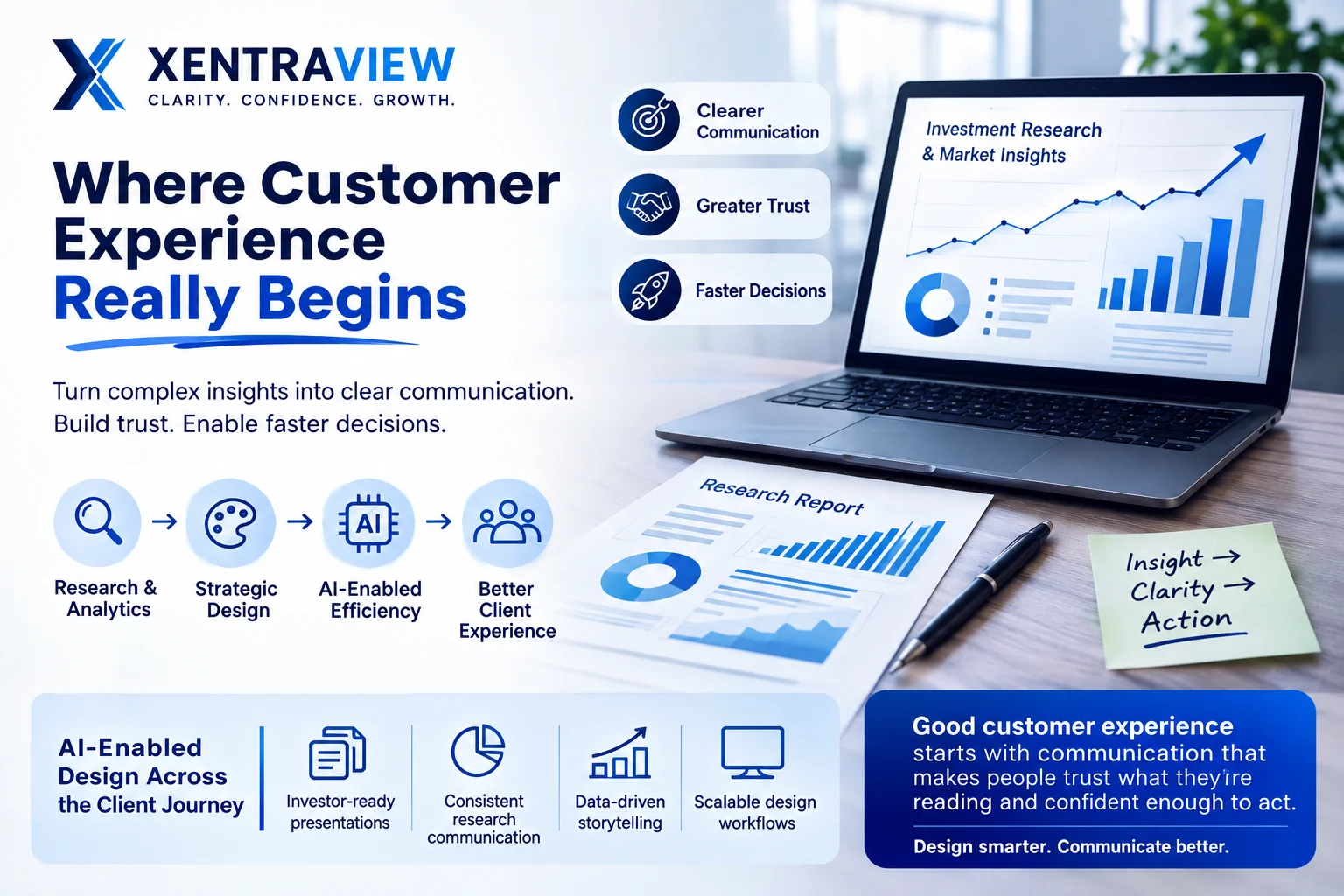 Where Customer Experience Really Begins