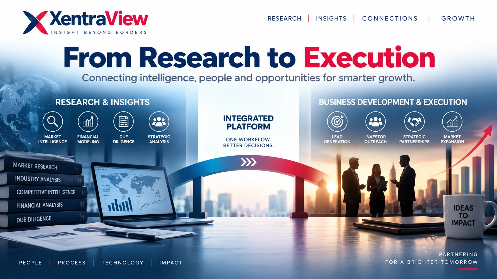 Why Research &Amp; Business Development Stall | How To Fix The Disconnect